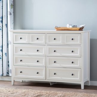 Allenville 8 Drawer Dresser